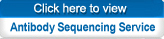 mab sequencing mab sequencing