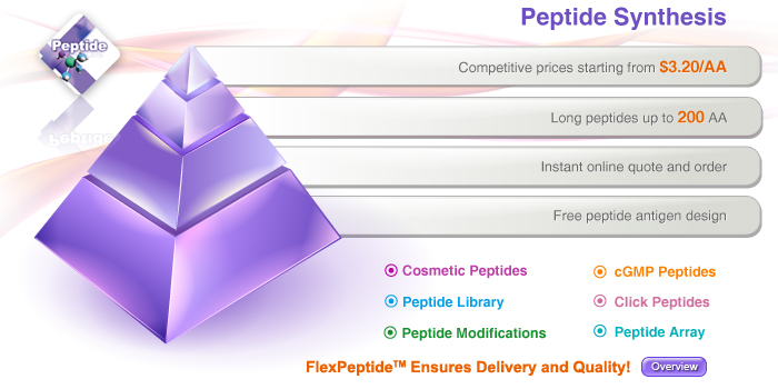 peptide synthesis 