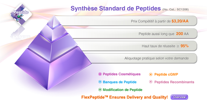standard chemical peptide synthesis pipeline