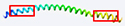 2 Peptide Antigens