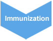 Immunization of Polyclonal Antibody Production