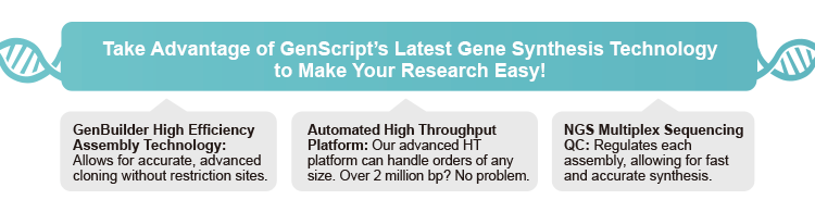 Take advantage of GenScript’s latest gene synthesis technology to make your research easy!