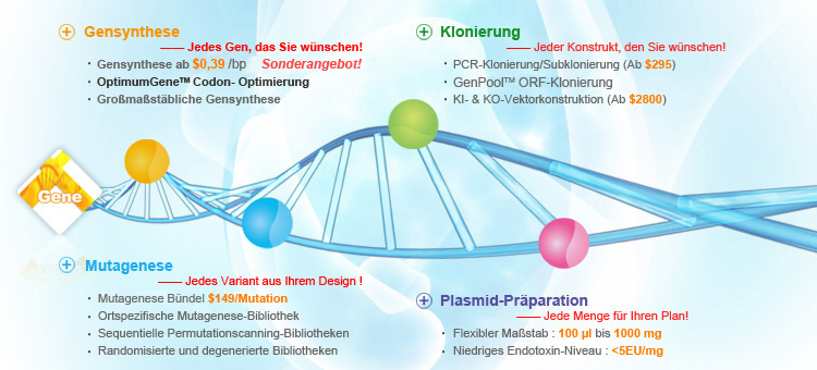 Molekularbiologische Services