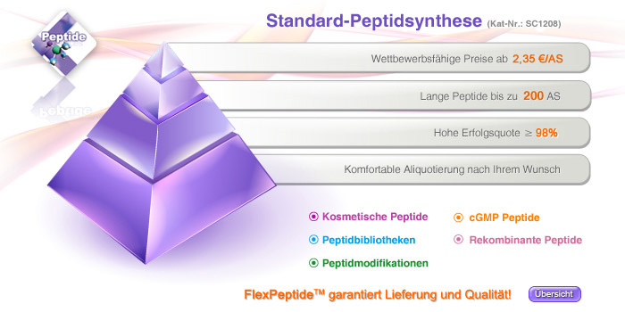 Standard-Peptidsynthese