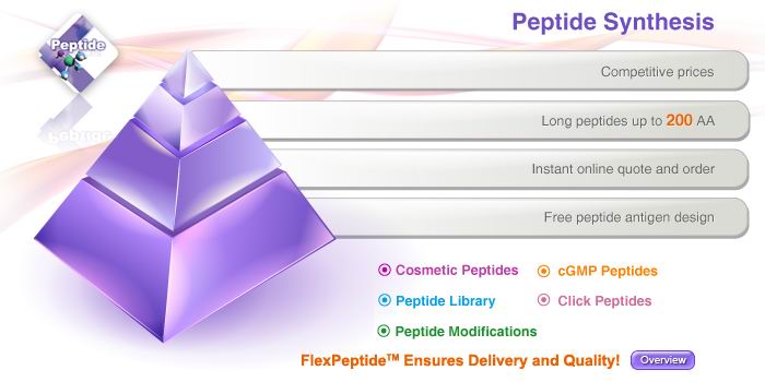 custom peptide services
