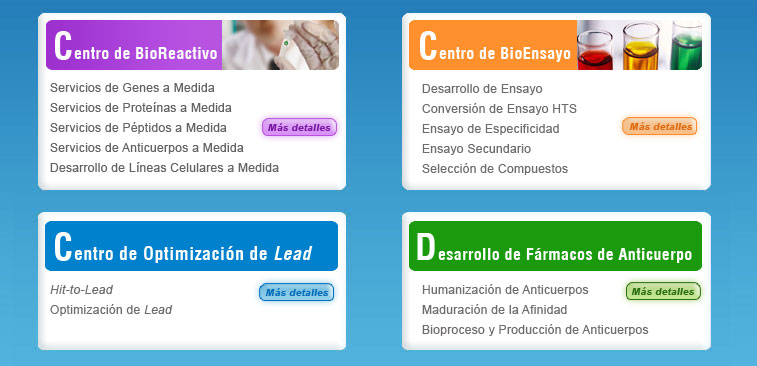 Servicios Farmacéuticos