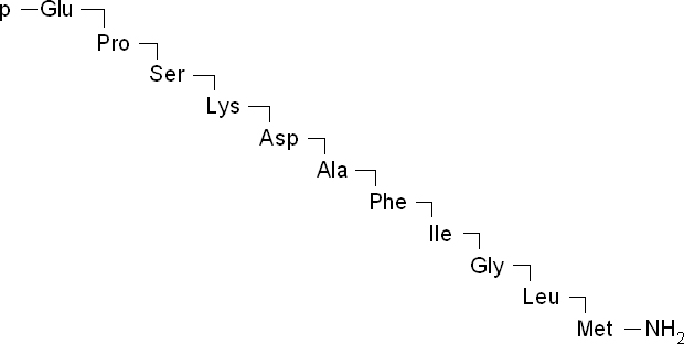 Eledoisin Structure Eledoisin Structure