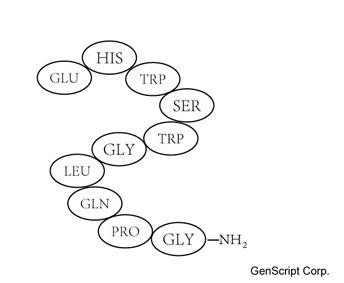[Gln8] LH-RH, chicken Structure