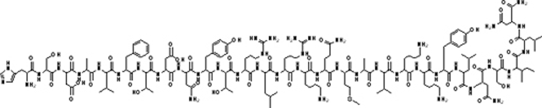 VIP, human, ovine, porcine, rat Structure