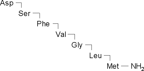 Neurokinin A (4-10) Structure