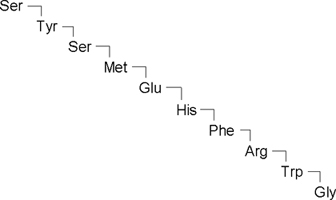 ACTH Structure ACTH Structure