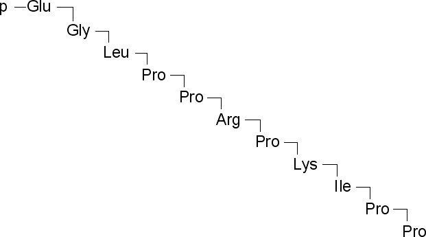 Angiotensin I Converting Enzyme Inhibitor Structure Angiotensin I Converting Enzyme Inhibitor Structure