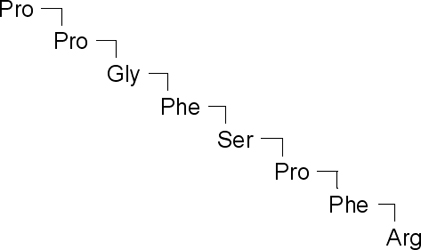 Bradykinin Structure Bradykinin Structure