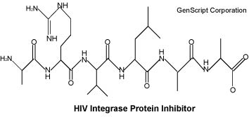 HIV Protease Substrate structure