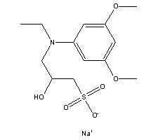 DAOS Structure
