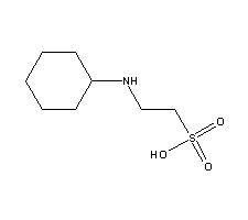 CHES Ultra Structure