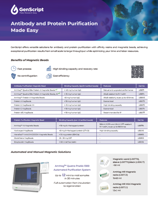 Product Documents