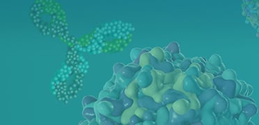 AAV Titer Capsid ELISA Kits