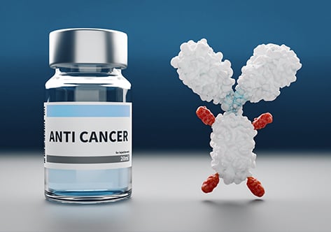 Cancer Targets Stable Cell Lines