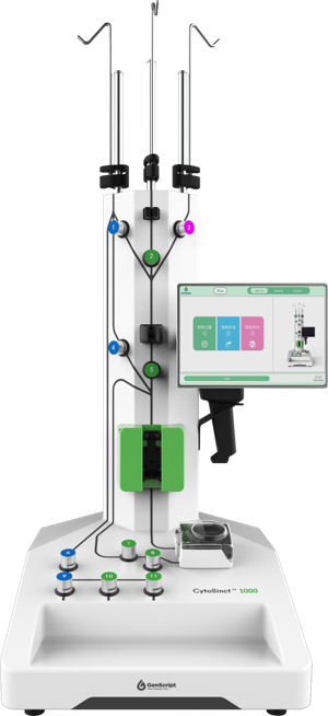 CytoSinct™ 1000 Ready for Your Lab