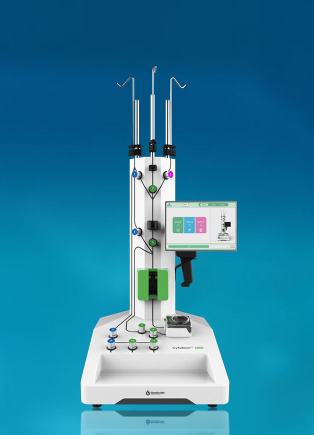 CytoSinct™ 1000