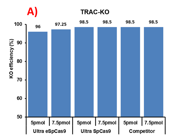 grade-cas9-1