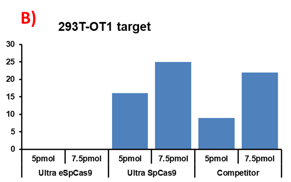 grade-cas9-1