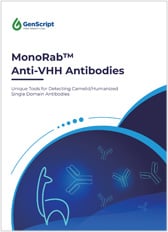 MonoRab™ Anti-Camelid VHH Antibodies