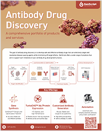 GenScript at SynBioBeta 2023: Discover Our Latest Synthetic Biology ...