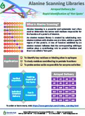 molecular-biology-products-flyer