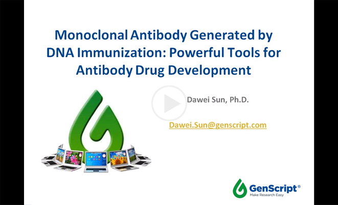 dna immunization powerful tools for
