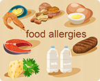 food allergies, food allergy reasons