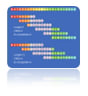 overlapping peptide library