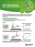 PEG Antibody Flyer