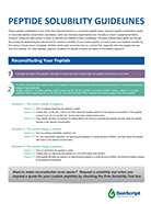 Peptide Solubility Guidelines
