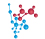 Antibody Drug Discovery Overview