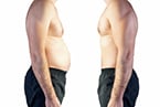 epigenetics, obesity