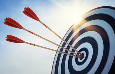 multifactor approach