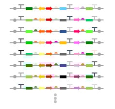 Combinatorial optimization