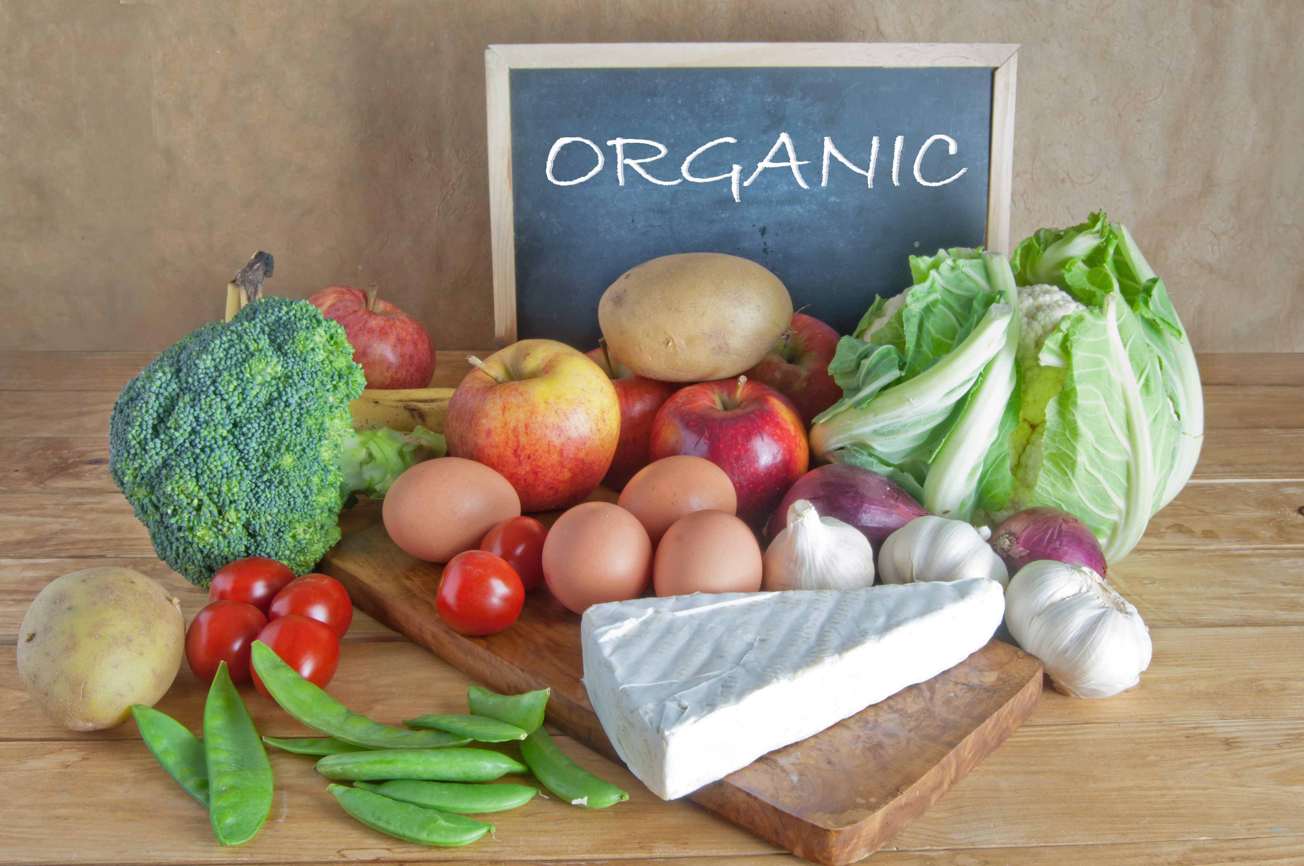Food or supplements