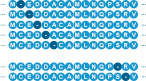 Precision Variant Libraries