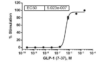 M00451