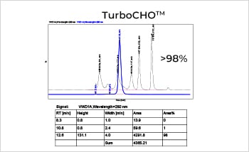 Bi-specific Antibody Production
