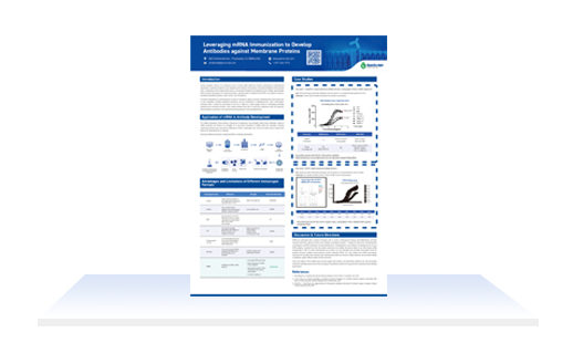 Leveraging mRNA Immunization to Develop Antibodies against Membrane Proteins