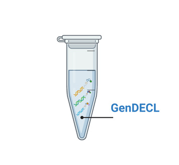 genscript dna encoded chemical library