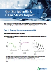 Optimizing RNA manufacturing for rapid RNA therapeutics development