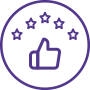 Proprietary Technologies