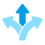 Service Flexibility