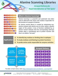 molecular-biology-products-flyer