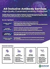 Antibody Services Overview Flyer